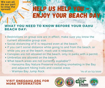 Respect Our Ocean & Stay Beach Safe Hawaii Ocean Safety